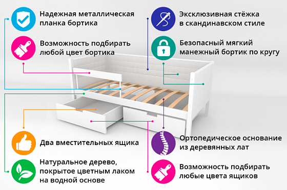 Детская кровать-тахта мягкая "Svogen графит"